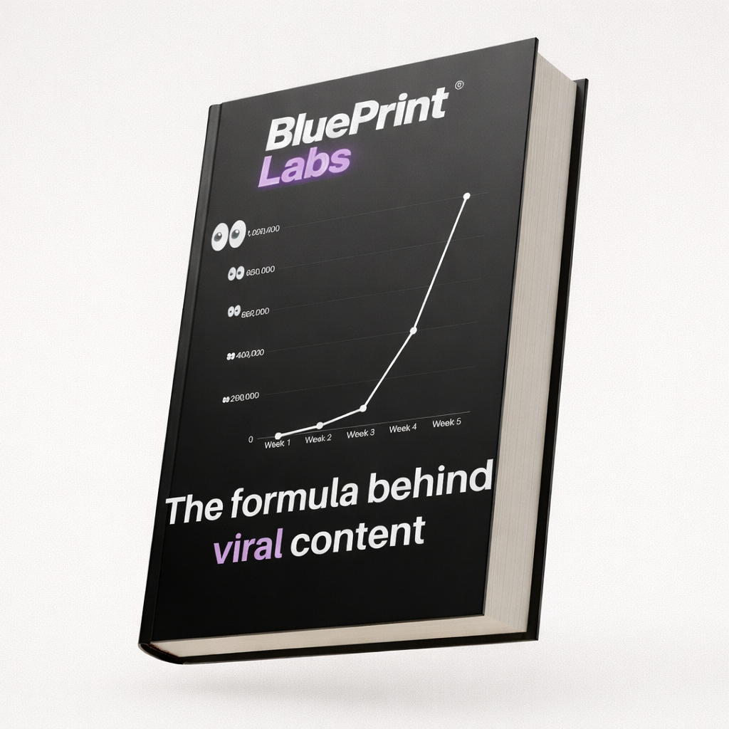A Short-Form Content Blueprint for Creators Stuck Below 10k Views